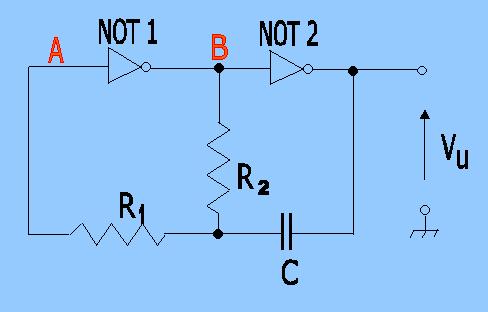 Pagina 1 di 8 MULTIVIBRATORI Si dice multivibratore un circuito in grado di generare in uscita una forma d'onda di tipo rettangolare. Vi sono tre tipi di multivibratori.