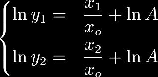 Scala logaritmica Grafico Semilogaritmico (log y vs x) Con l uso di un grafico semi-log i punti approssimativamente si allineano e possiamo tracciare una retta, calcolandone inoltre parametri.