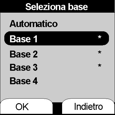 confermarlo premendo due volte il tasto funzione 5. Il portatile selezionato sarà de-registrato e sul display del portatile su cui si è effettuata la procedura apparirà un messaggio di conferma.