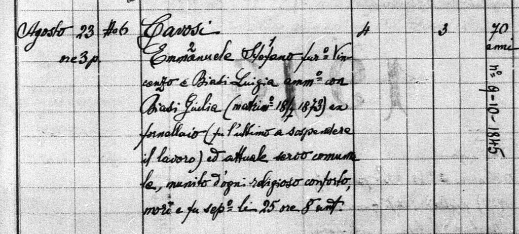 Emanuele Cavosi l ultimo Fornellaro Significativa la data 23 agosto 1915: in quel giorno morì l ultimo fornelaro di Sfruz e con esso si spense anche l ultima fornace (Fig 6).