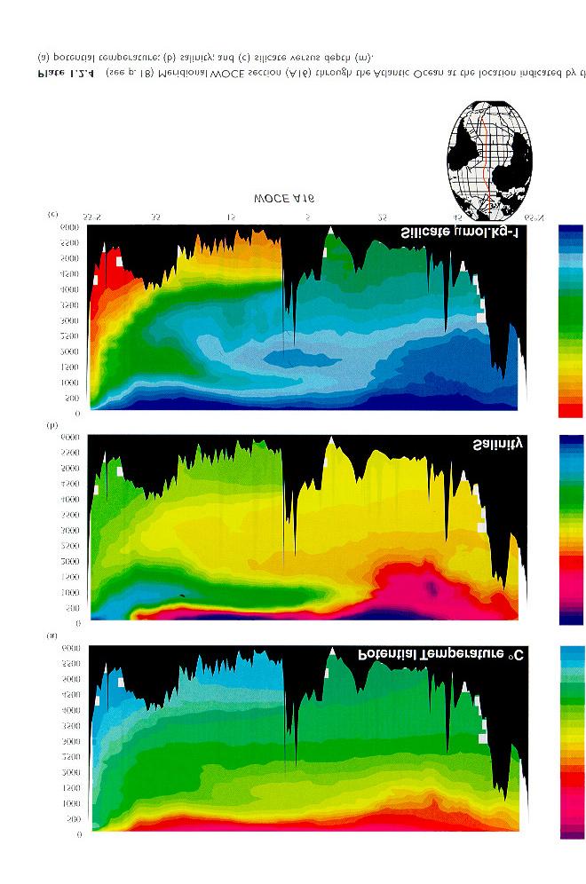 TEMPERATURE, SALINITY AND DENSITY ALONG A