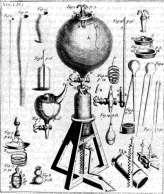 MODULO PLS Storia degli strumenti di calcolo Data: 19 04 11 VERIFICA STORIA DELL INFORMATICA Tempo a disposizione: 55 min ALLIEVO/A:.