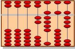 a. relè, valvole termoioniche, transistor, circuiti integrati, microprocessori b. valvole termoioniche, relè, transistor, circuiti integrati, microprocessori c.