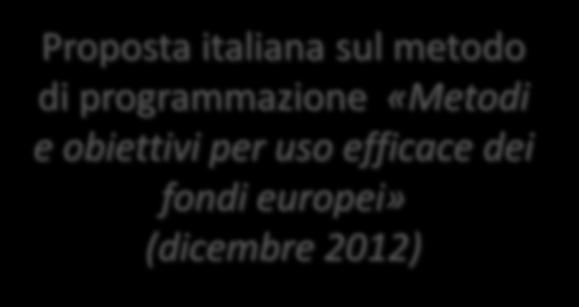 (dicembre 2012) Partendo dagli orientamenti comunitari definiti per l uso dei