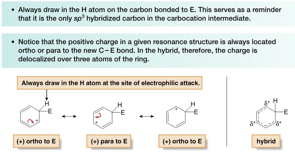 Meccanismo generale-sostituzione elettrofila aromatica Indipendentemente dall elettrofilo usato, tutte le reazioni di sostituzione elettrofila aromatica avvengono con un meccanismo a due stadi: