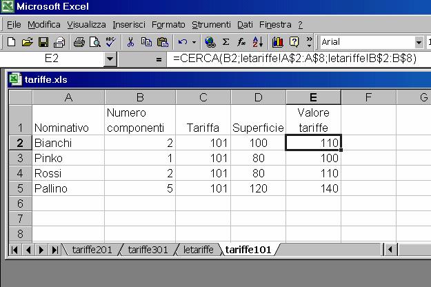 In tariffe101 riporto i il valore della tariffa per numero dei