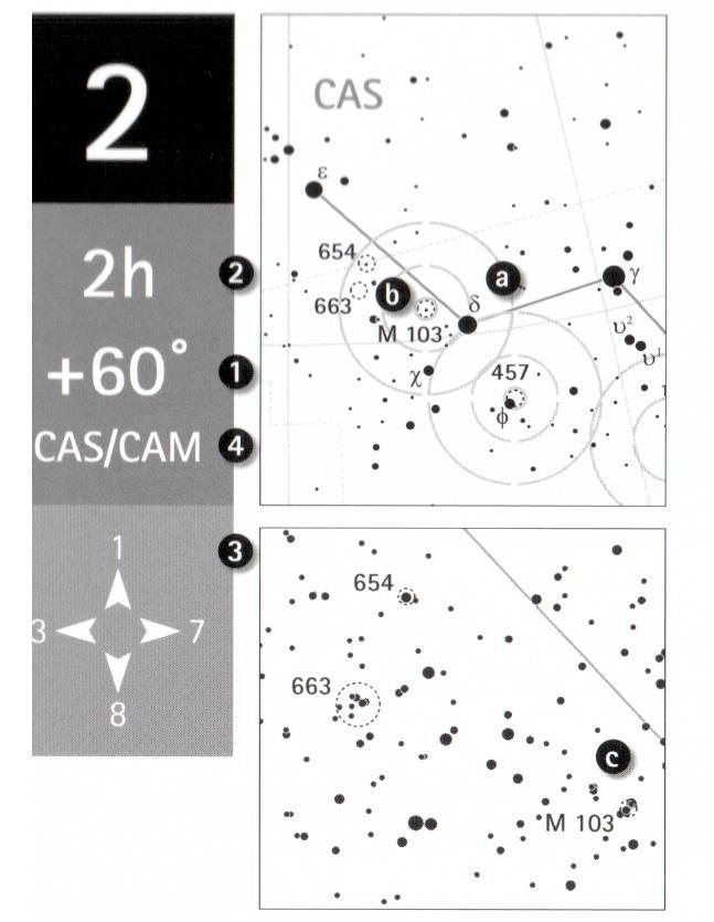 CONSIGLI PER L'USO L'ORIENTAMENTO DELL ATLANTE Le mappa del Deep Sky ReiseAltas sono disposte come in un atlante stradale: le carte si susseguono da Nord a Sud e da Ovest a Est.