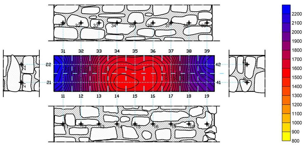 4 - Raccolta ed analisi di precedenti sperimentazioni centrale, caratterizzata da velocità inferiori e le zone più esterne del pannello indagato, dotate di migliori caratteristiche.