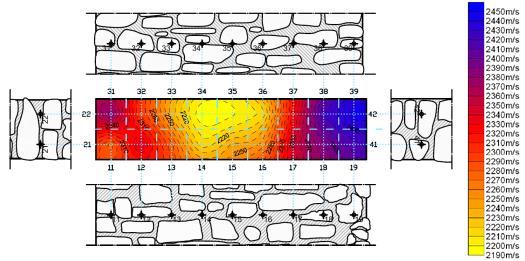 4 - Raccolta ed analisi di precedenti sperimentazioni conservazione (circa 2100 2600 m/s), ha riconfermato le conclusioni dedotte dall analisi precedente.