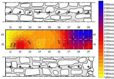 50 Tomografia sonica 2Dpt pre-iniezione su due lati (Bresolato e Pasin, 2009). Fig. 4.