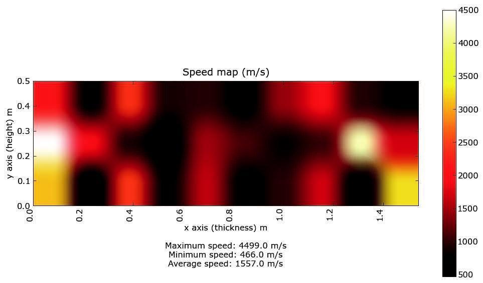 4 - Raccolta ed analisi di precedenti sperimentazioni che il decremento possa essere dovuto all utilizzo di materiali dotati di peggiori caratteristiche meccaniche o all insufficienza del numero di