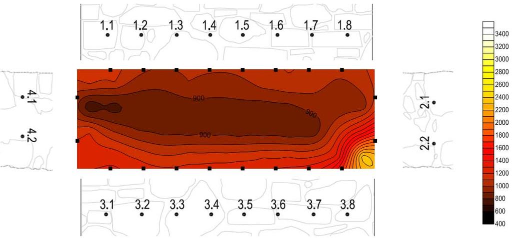 4 - Raccolta ed analisi di precedenti sperimentazioni Fig. 4.