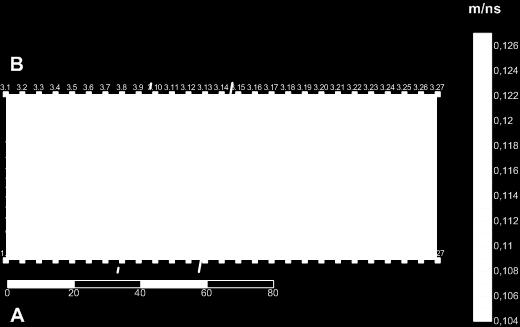 4 - Raccolta ed analisi di precedenti sperimentazioni Fig. 4.