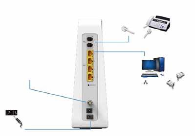 TEL INT RESET 1 2 1 2 3 4 5 6 Il gateway wireless Connect Box fornisce un server DHCP sulla sua LAN. È opportuno configurare la propria LAN per ottenere automaticamente l IP per il server LAN e DNS.