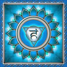 2.6. Il quinto chakra o Vishuddha Sede: gola Elemento: etere Colore: azzurro brillante, turchese Ghiandola: tiroide e paratiroidi Alimento:frutta Pianeta: Mercurio Corpo: mentale superiore Pietre: