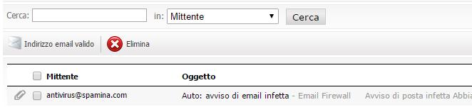 Avvisi di Virus In questo sottomenu troverete gli avvisi che indicheranno che alcune mail contenenti virus sono state bloccate dall antivirus. Cliccando sull email dell avviso antivirus@spamina.