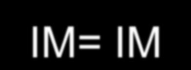 importazioni i = i 0 X= x