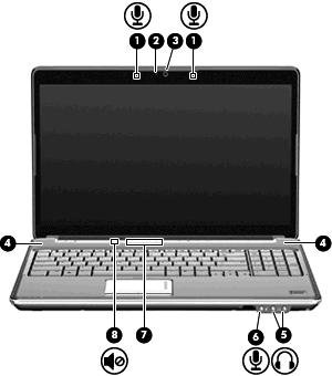 Identificazione dei componenti multimediali Nell'illustrazione e nella tabella seguenti vengono descritte le funzionalità multimediali del computer.