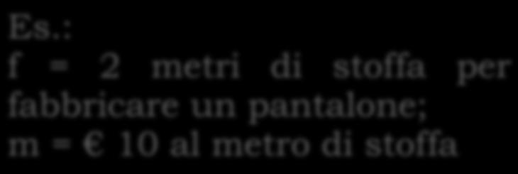 Dipendono da: Costi pieni totali: riflessioni y = a + bx a (costi fissi totali) 1) Decisioni con cui si dota l azienda di risorse tecniche e umane con cui si delimita, per periodi diversi da risorsa