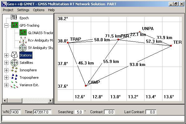 Figura 5: Schermata da Meridiana Sat Enterprise relativa al download dei file orari Figura 6: Visualizzazione del modulo GNNET di GNSMART 3.