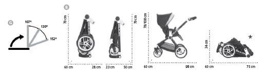 CARATTERISTICHE TECNICHE A Ancoraggio al telaio: ProFix; blocco e sblocco con una sola mano. B Chiusura tipo libro con sicura.