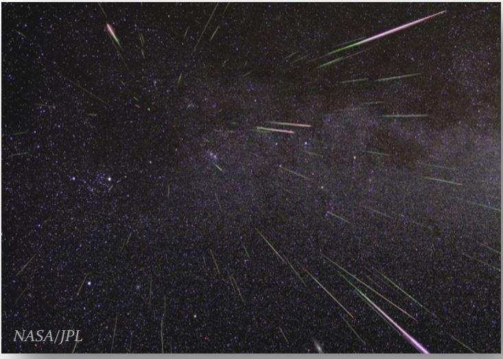 LE METEORE Le meteore spesso originano dalla coda delle comete che formano sciami che orbitano intorno al Sole (ce né una che interseca l atmosfera terrestre il 10 Agosto di ogni anno) Appena vengono