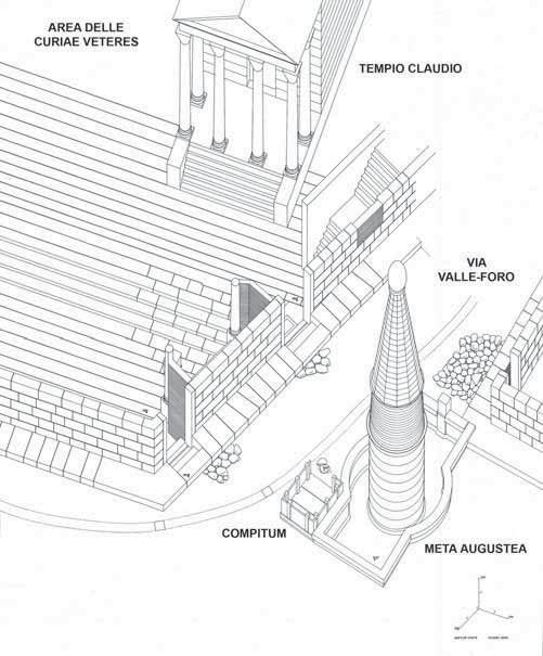 A sinistra: I resti della Meta Sudans e del compitum (in basso a destra) in età augustea e claudia Al centro: Assonometria ricostruttiva del santuario