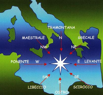 I nomi dei venti Immaginiamo di essere un antico navigante al centro del mar Ionio e di osservare le direzioni da cui giungono i venti dominanti.