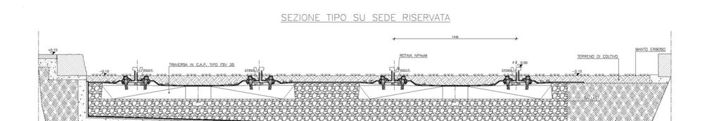 Scelte tecnologiche per diminuire LCC - Armamento