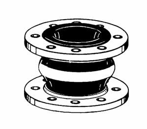 Compensatori in gomma flangiati ISR I compensatori di dilatazione in gomma per la loro elevata flessibilità a compiere movimenti in ogni direzione e la loro versatilità che ne favorisce l impiego per