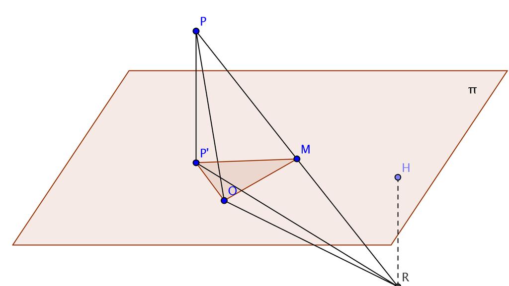 Figura 2: Tetraedro OP RP Esercizio 16. Nel piano euclideo reale, in cui sia fissato un riferimento cartesiano, si considerino le rette x y = 0 x 2y + 2 = 0 y z + 3 = 0, s : y + z = 0 1.