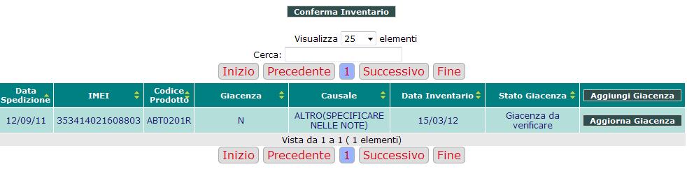 Il tasto Conferma Inventario sarà visibile nella pagina dell inventario solo