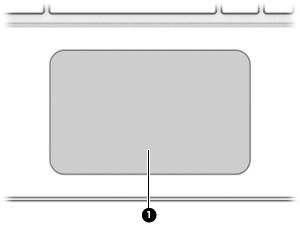 Componente Descrizione (6) Spia della webcam Accesa: la webcam è in uso. *Le antenne non sono visibili dall'esterno del computer.