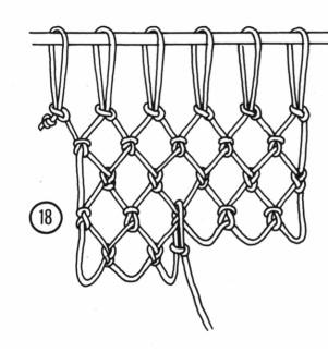 Fig. 18 Rete vista da diritto. In «a-c» si vede un aumento. Si tratta di una maglia simile a quelle di partenza, fatta nella maglia «a»del penultimo giro.
