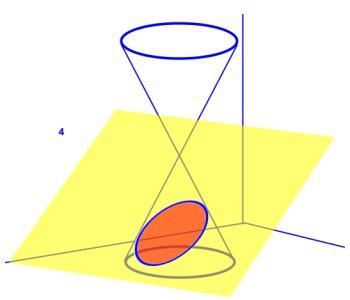 Fig. 2 e Fig.