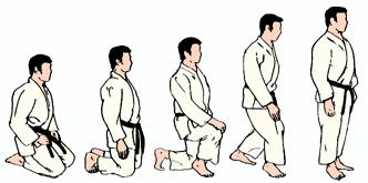 9) Al comando OSS oppure REI tutti eseguono il saluto in piedi (Tachi-Rei).