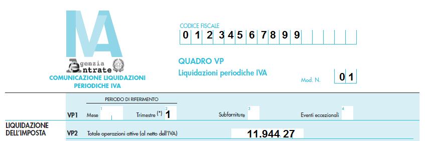 Indicare l ammontare complessivo delle operazioni attive al netto dell IVA relativamente a cessioni di beni e prestazioni di servizi, effettuate nel periodo di riferimento (contabilizzate nel