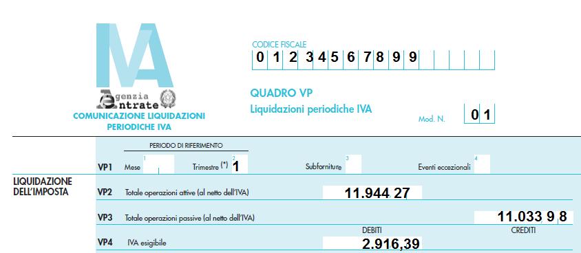 74 - ter, comma 8), deve essere compresa, quale iva esigibile, nel rigo vp4 e, quale iva detratta, nel rigo vp5.