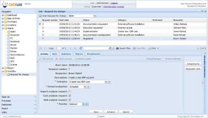 portale Liferay gestione allegati in Alfresco ed è automaticamente pronta l'interfaccia utente per avviare