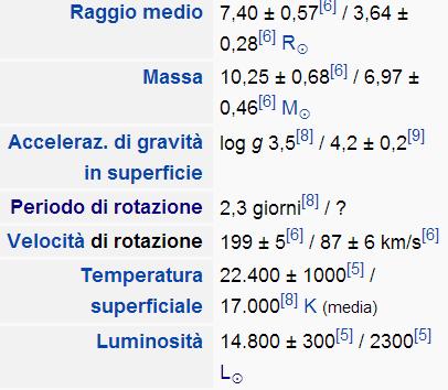 doppia (è stata una delle