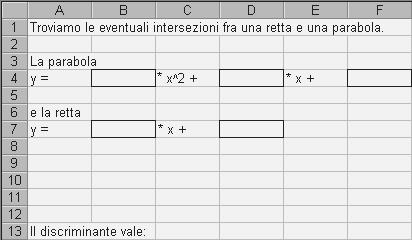 Evidenziamo una alla volta con il mouse le celle: B4, D4, F4, B7 e D7; usiamo il comando Formato_Celle Bordo e nella finestra di dialogo facciamo clic sulla casella Bordato e su una linea di spessore