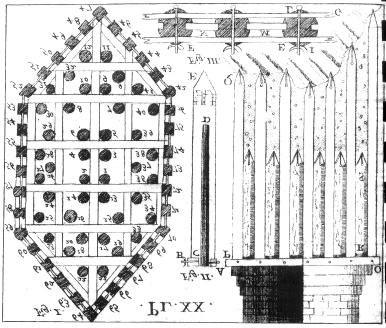 15 Figura 1 Fondazione su pali all inizio del XVIII sec.