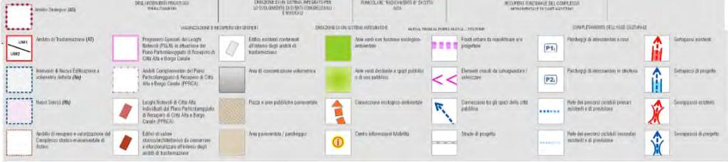 Agata, rimandando alle indicazioni di intervento definite dallo strumento urbanistico particolareggiato relativamente alla riqualificazione e valorizzazione del contenitore storico costituito dall