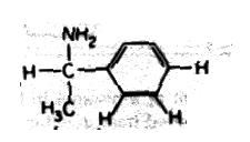 1 H NMR (100 MHz) della (S)- e (±)-α-fenil etil ammina con Eu(3-pivaloil pivaloil-d-canfora) 3