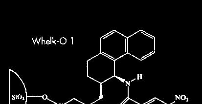 HPLC tipo