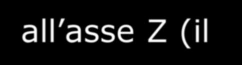 Permutazione piani di simmetria obliqui Il piano a 45 tra l asse X e l asse Y scambia gli indici relativi all asse X e all asse Y (il primo e il secondo indice) Il piano a 45 tra l asse Y e l asse Z