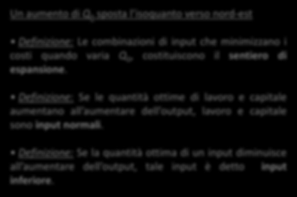 Alcune definizioni Un aumento di Q 0 sposta l isoquanto verso nord-est Definizione: Le combinazioni di input che minimizzano i costi quando varia Q 0, costituiscono il sentiero di espansione.