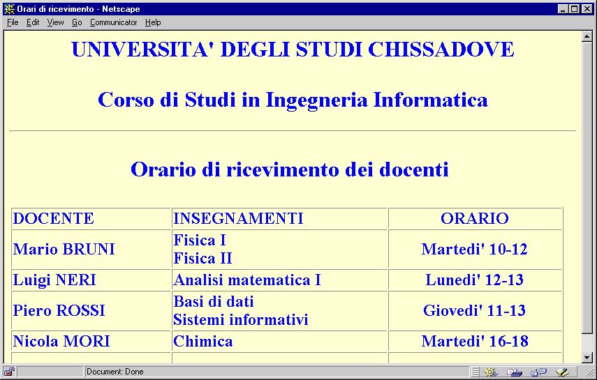 Esempio II di