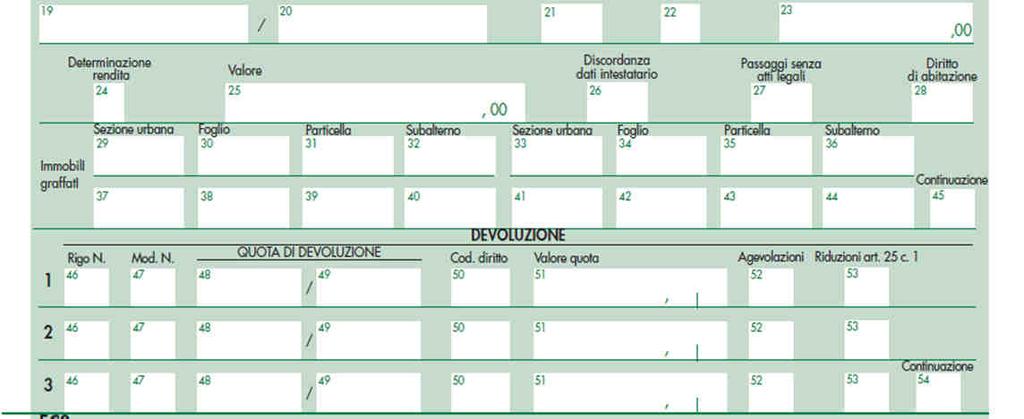 dichiarante può segnalare: una eventuale