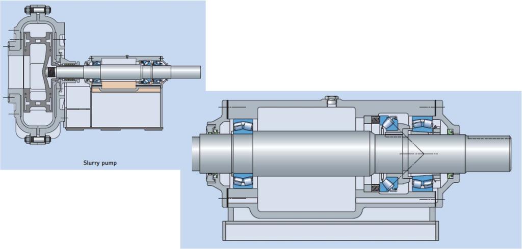 Slurry pump